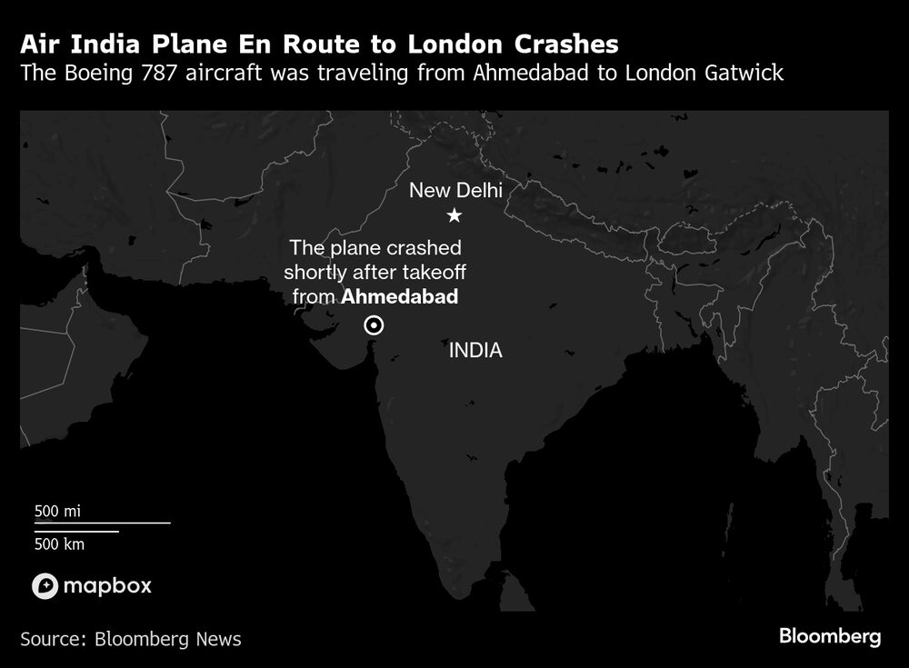 (Fonte: Bloomberg) (Fonte: Bloomberg)